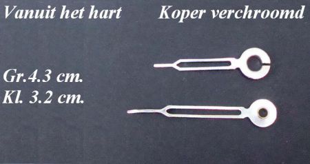=== Wijzers = gebruikt === 16154