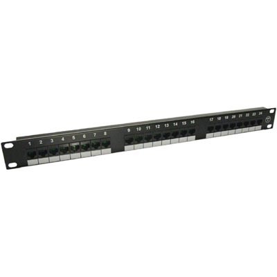 19" Patchpanelen