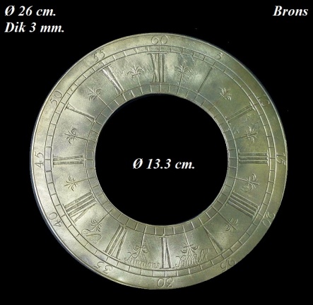 = Cijferring = Simmons Sohhull = 31672