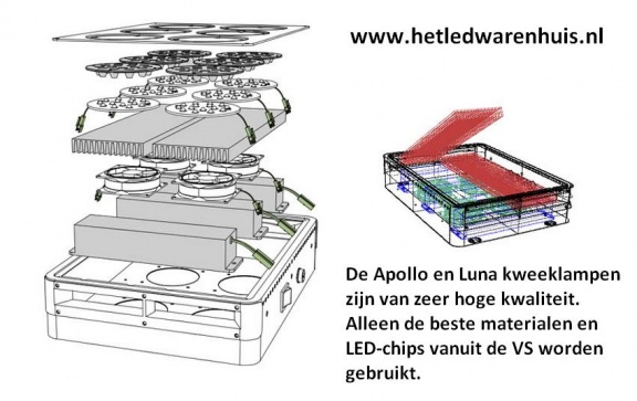 LED Groeilamp Apollo 8 - Afbeelding 5