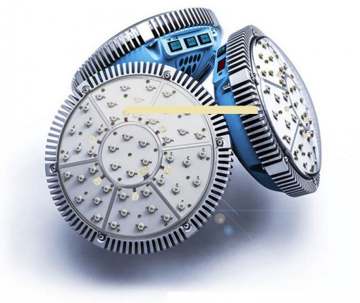 UFO LED Kweeklampen ronde groeilamp voor planten - Afbeelding 6