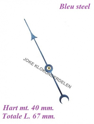 === Barometer wijzer = gebruikt = 40221