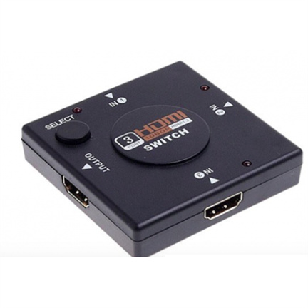 HDMI Splitter