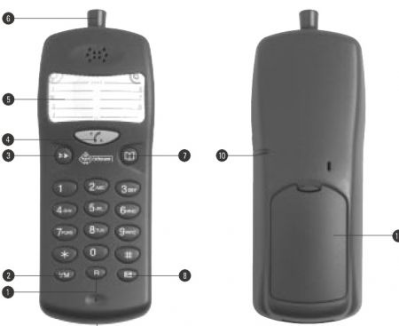Zwarte draadloze KPN telefoon Miami 50 NIEUW - Afbeelding 2