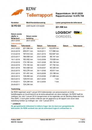 Chrysler Voyager - 2.8 CRD SE Luxe