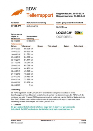 Suzuki Alto - 1.1 GX APK/ NAP/ 5 deurs