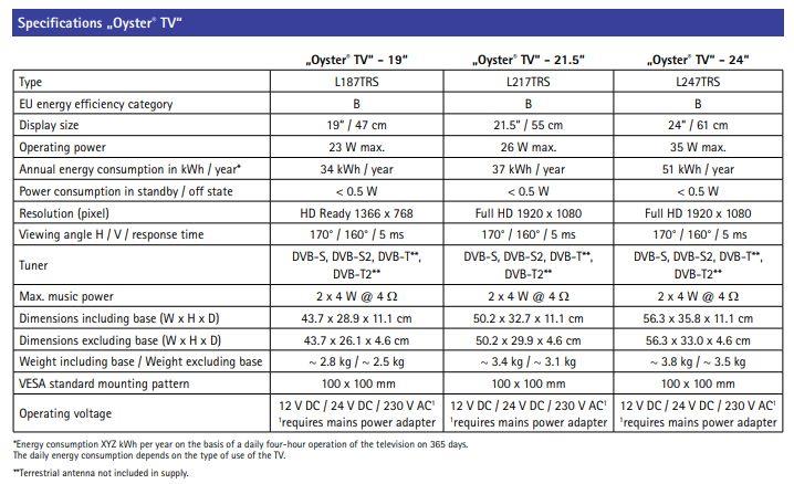 Oyster V 85 premium 24 inch twin en skew - Afbeelding 4