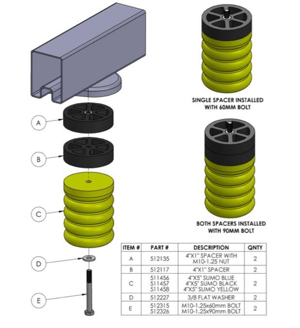SumoSpring Hulpvering Ford Transit Achterzijde 2000-2015 - Afbeelding 3