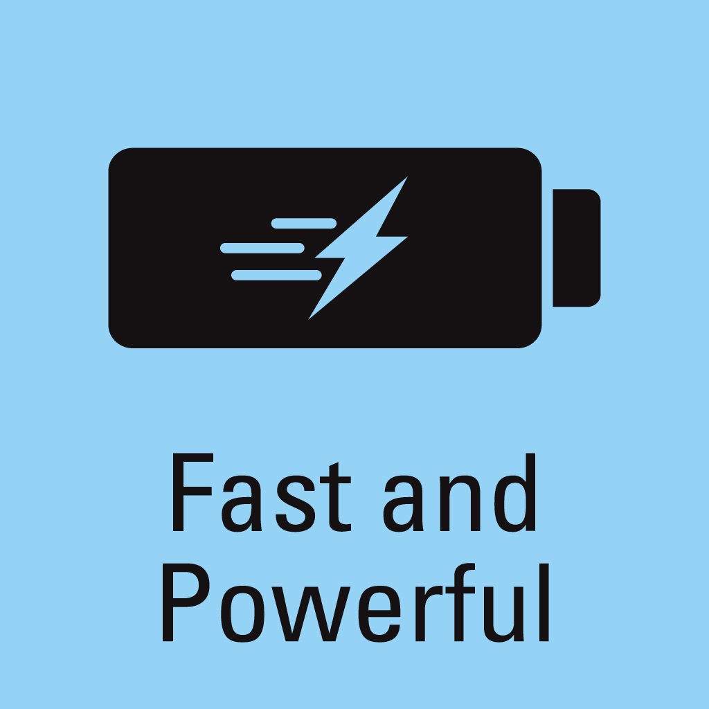 Car Charger 1xQC 3.0 + 1x USB 2.4A oplader voor tablet - Afbeelding 7