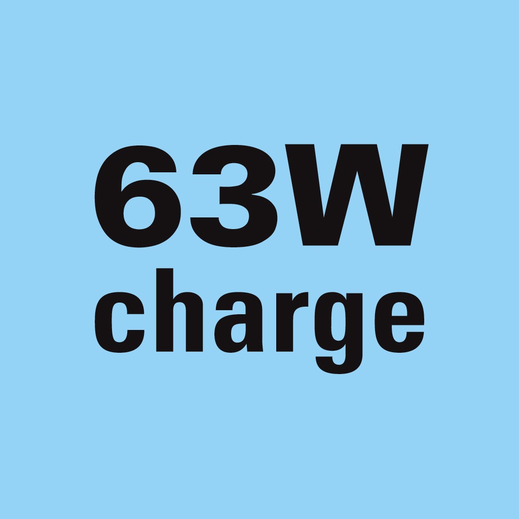 Car Charger USB-C PD + QC3.0 63W oplader smartphone tablet - Afbeelding 8