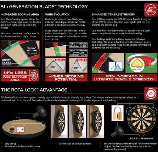 Winmau Blade 5 Dartbord - Afbeelding 3