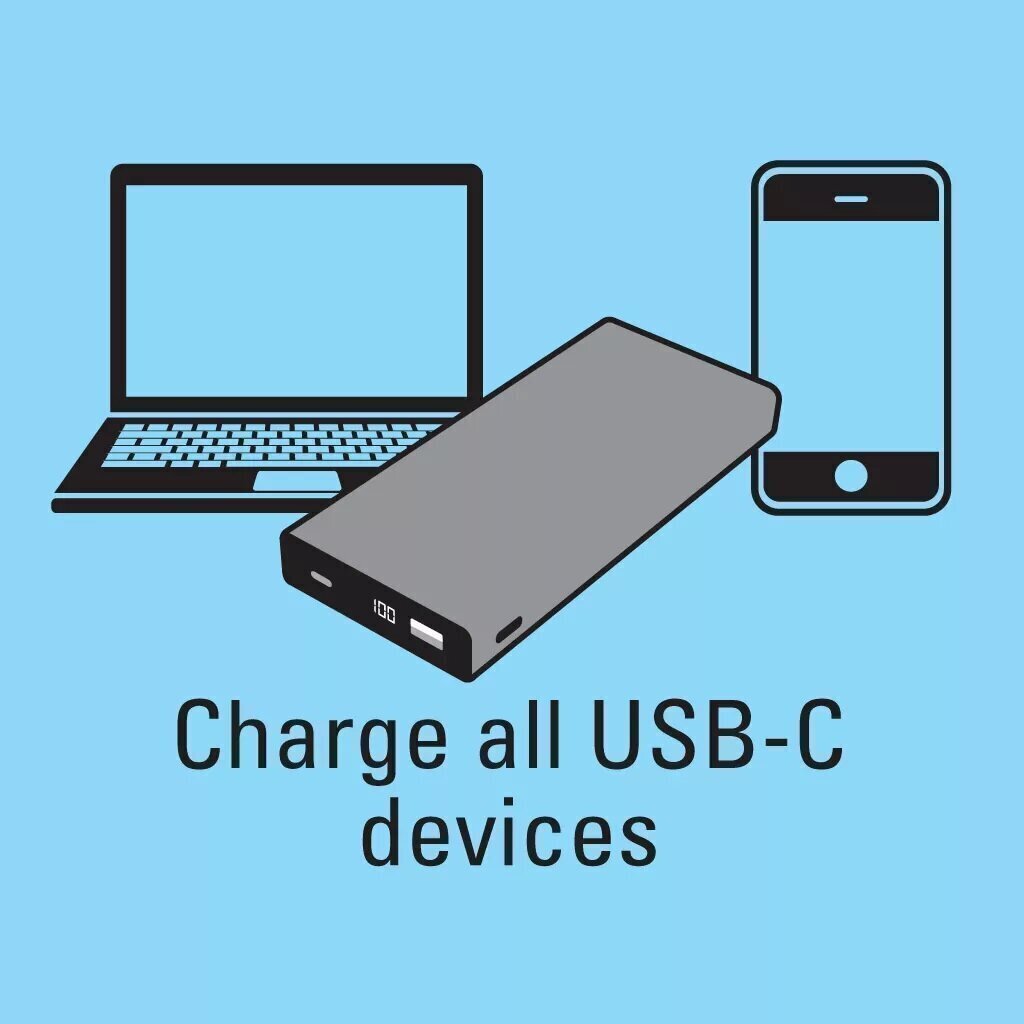 Powerbank USB-C PD 100W 20000 - Afbeelding 8