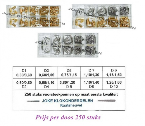 = 250 Konische voorsteek stiften =35077